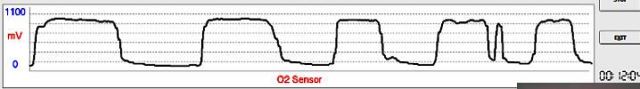 After 02 sensor change