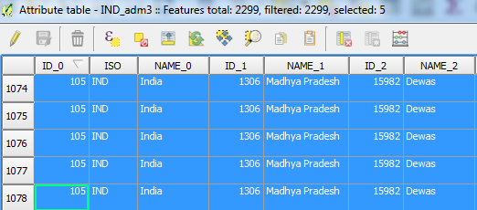 Admin shapefile