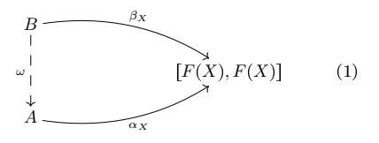 universal property of wedges