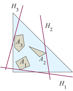 PolytopeSupports