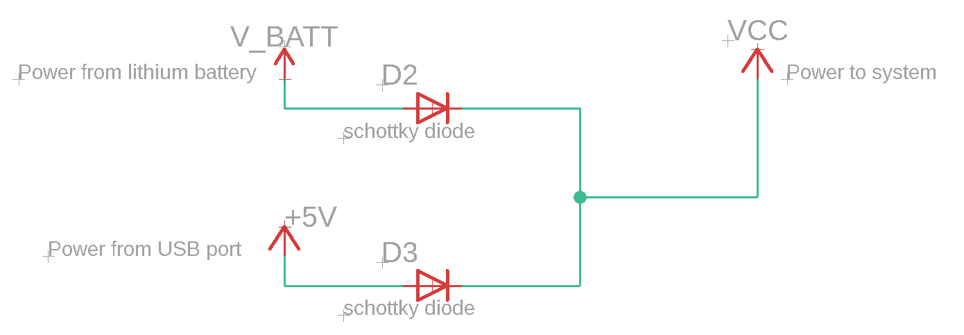 Using Diodes