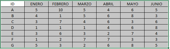 introducir la descripción de la imagen aquí