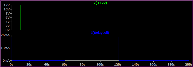 555 Version Simulation