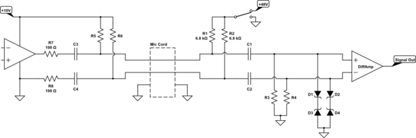 schematic