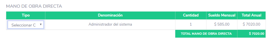 Taba donde incorporo un select, para que me muestre los resultados