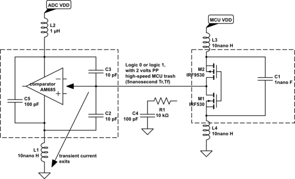 schematic