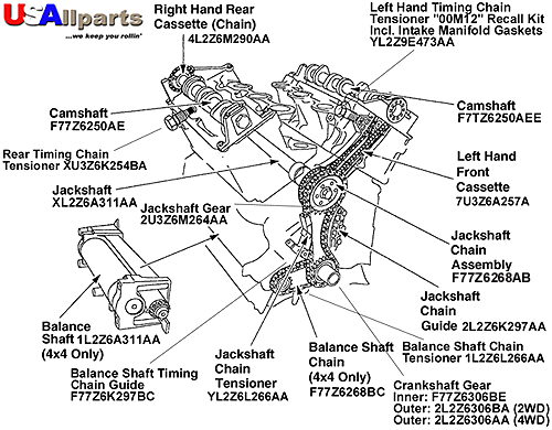 Cologne SOHC Engine Diagram