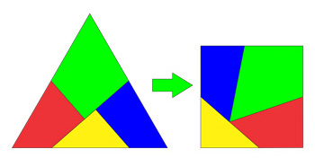 Dudeney's dissection of a triangle into a square