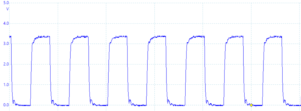 series130ohm