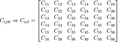 elastic matrix