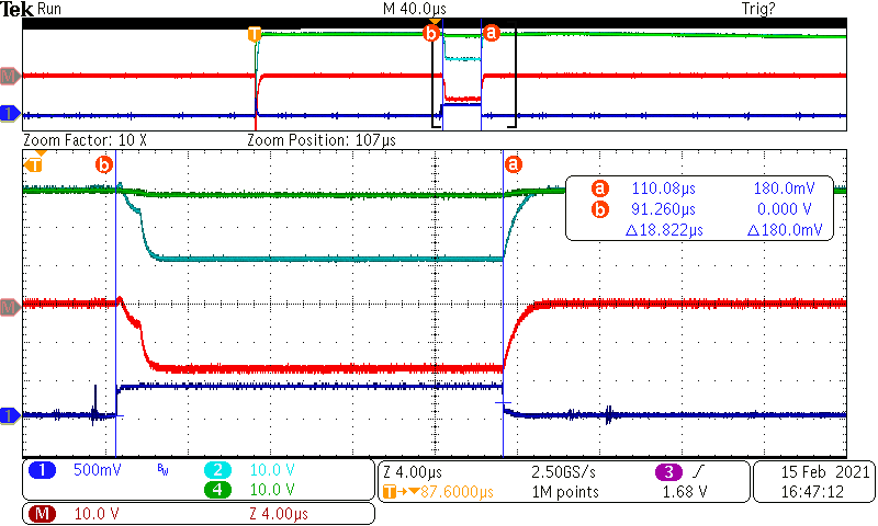 Driving a current through the switches