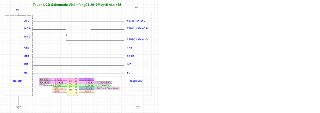 Fig 5 - Touch lcd wiring