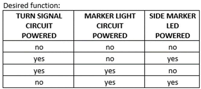 LEDlogic