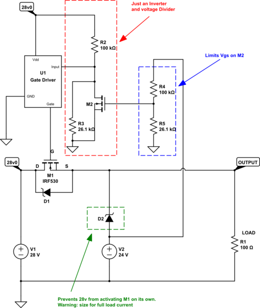 schematic