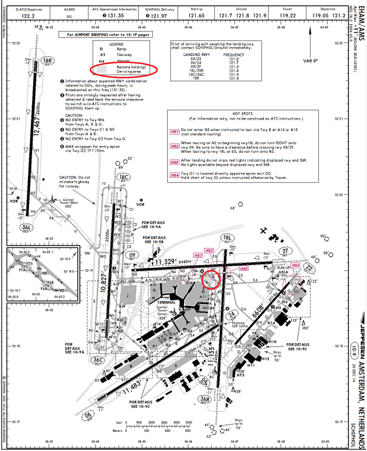 Amsterdam ground chart with de-icing positions circled