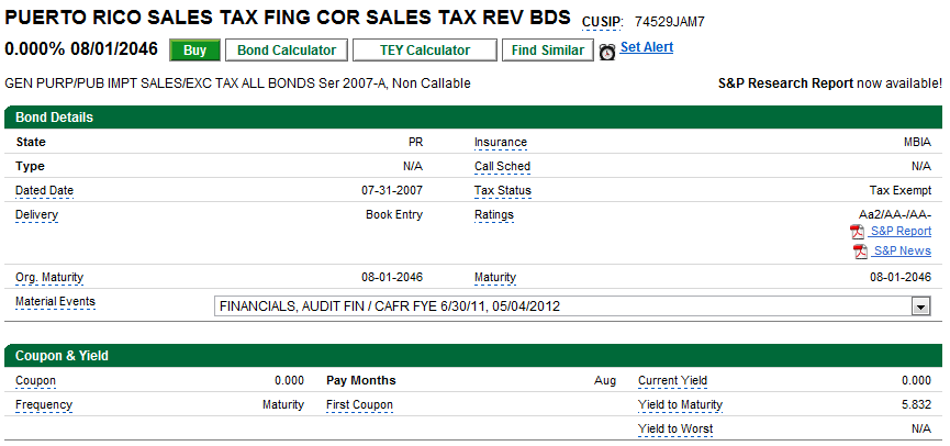 ZERO COUPON BOND EXAMPLE