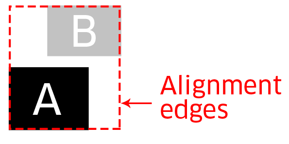 align