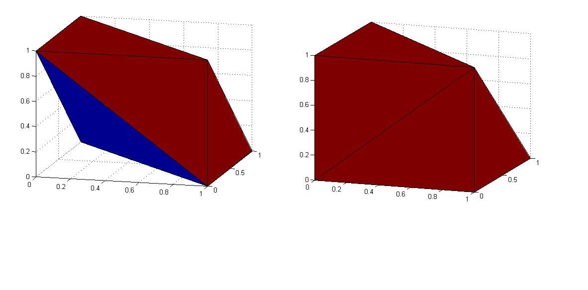 Polytopes P & Q