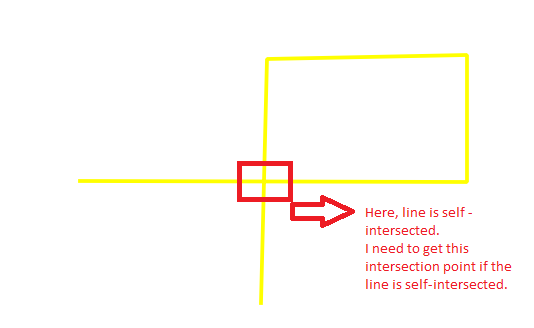 Line Self-intersected