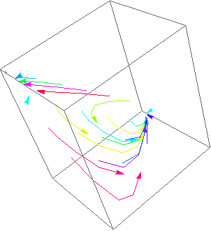 Mathematica graphics