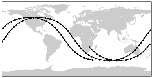 Iss Ground path\for every two minutes after 2022-03-19 03:21: 49 UTC