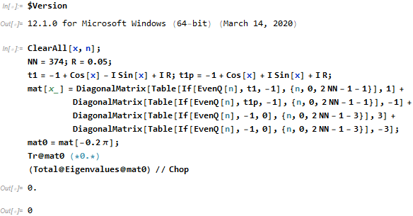 Mathematica graphics