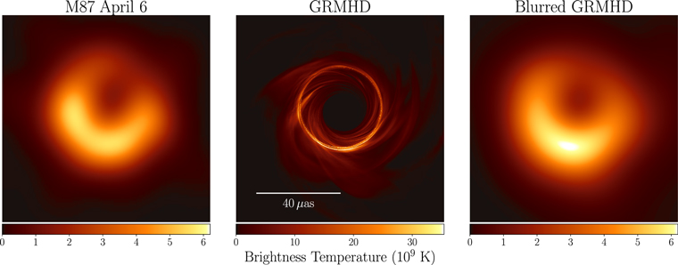 From paper V of the EHT data release papers