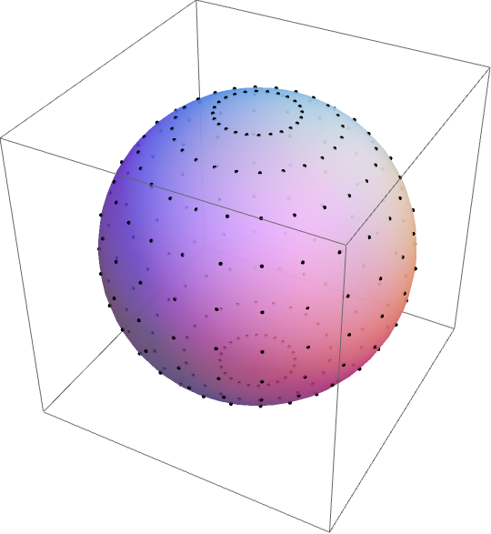 points mapped to sphere