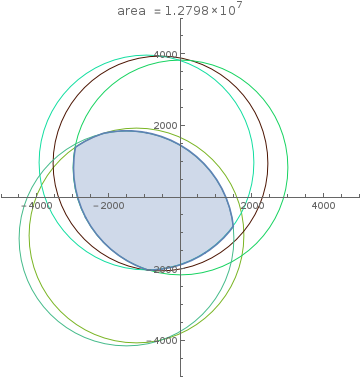 Mathematica graphics