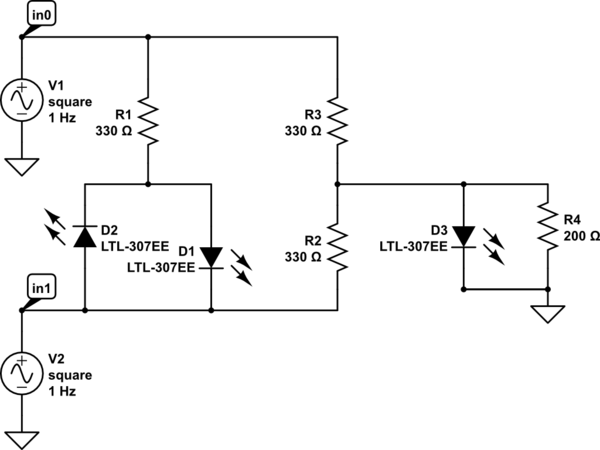 schematic