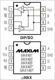 MAX485 Chip diagram