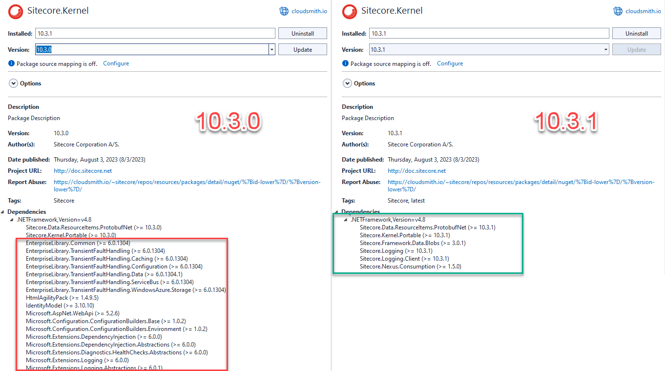 Sitecore.Kernel Dependency Tree