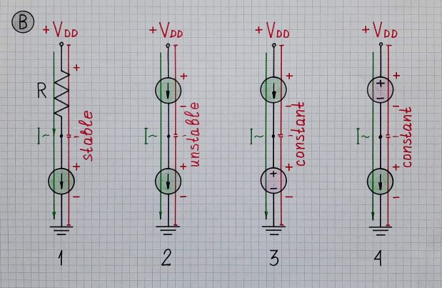 Interacting sources and sinks