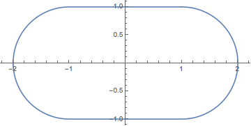 Mathematica graphics