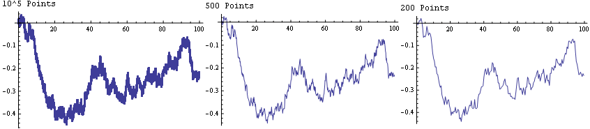 Mathematica graphics