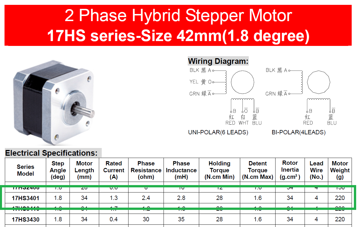 stepper_motor