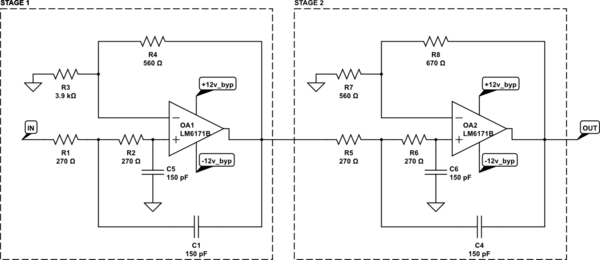 schematic