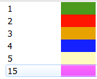 desired symbology (15 is no data value)