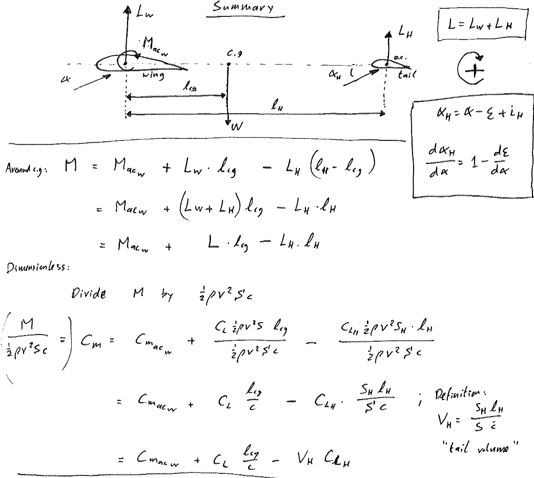 derivation1