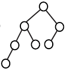 'worst case' AVL tree