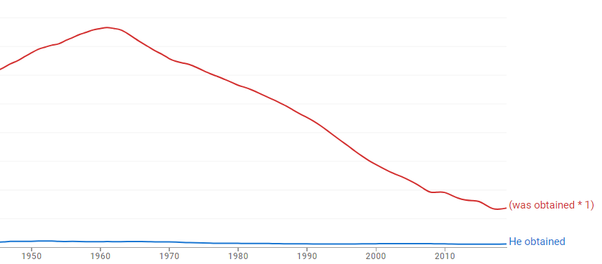 he obtained, was obtained