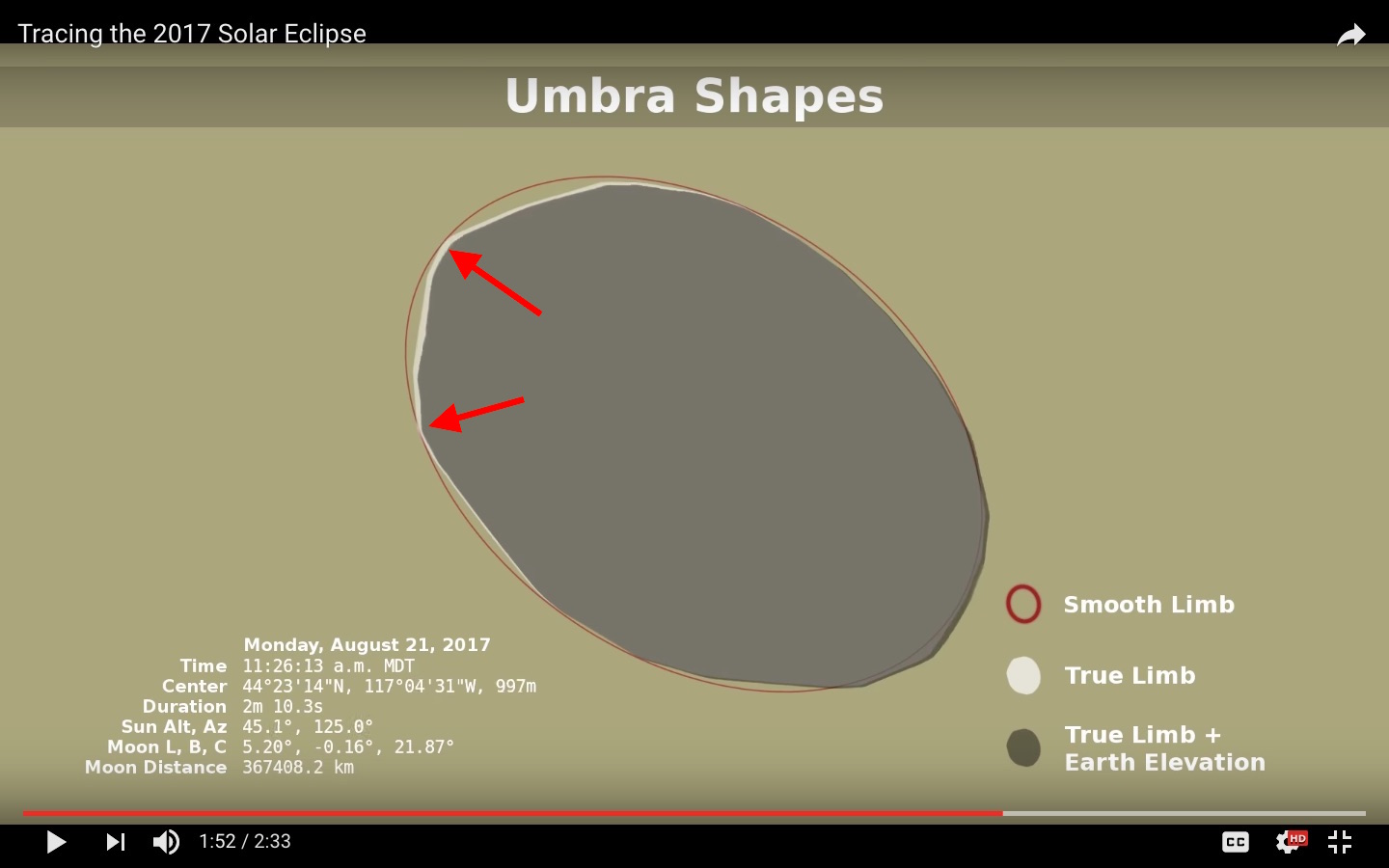 Screenshot of NASA Goddard video Tracing the 2017 Solar Eclipse