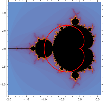 mandelbrot