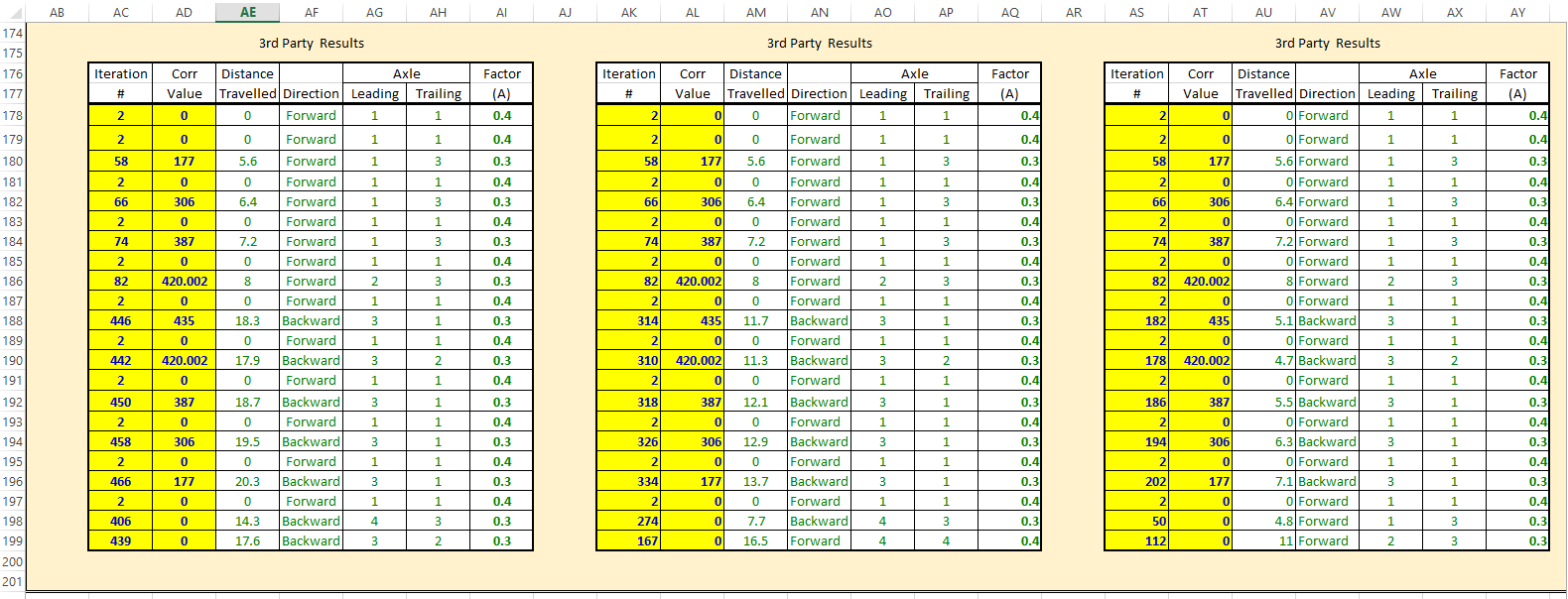 Main Calculations