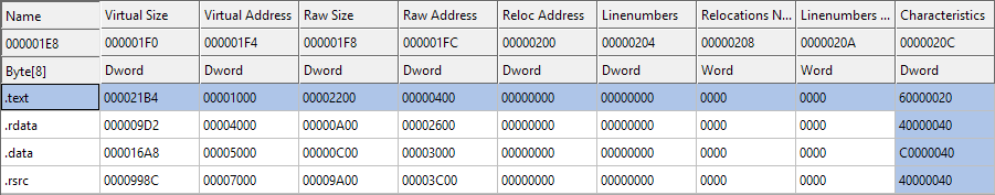 Section table for a PE file