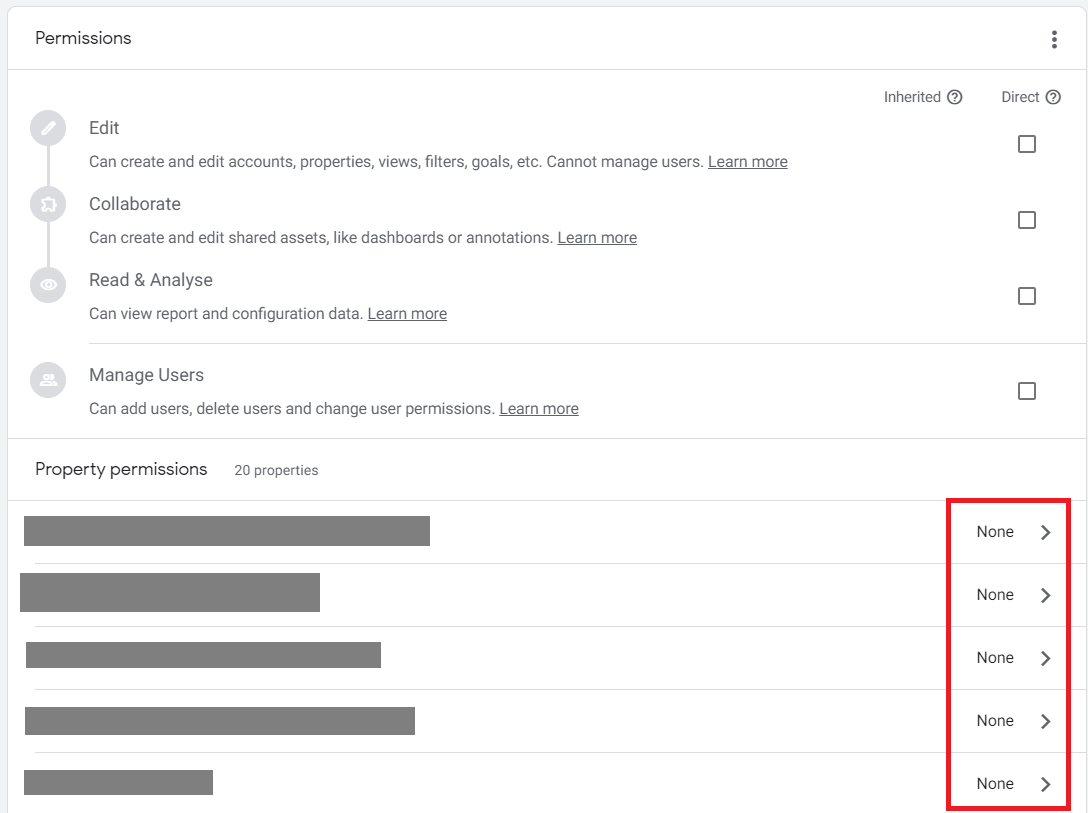 Google Analytics - User Permissions