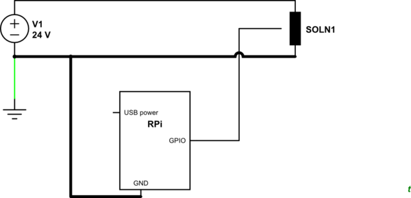 schematic