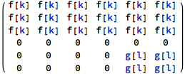 Mathematica graphics