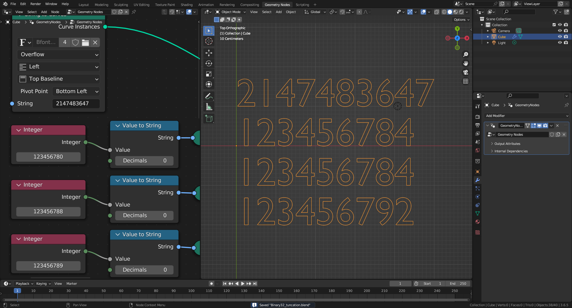 float32 truncation error