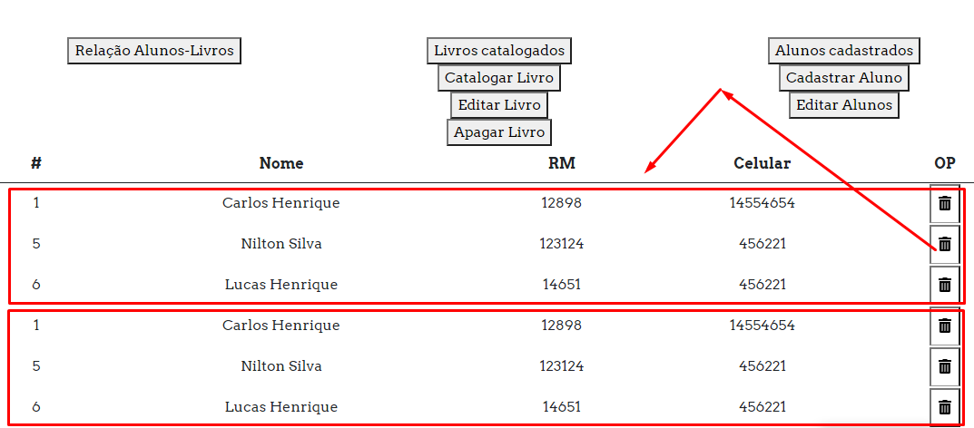 Ao clicar na lixeira (Deletado o id=4), ele deleta o registra e faz a importação do html novamente, porém com dados repetidos